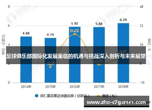 足球俱乐部国际化发展面临的机遇与挑战深入剖析与未来展望