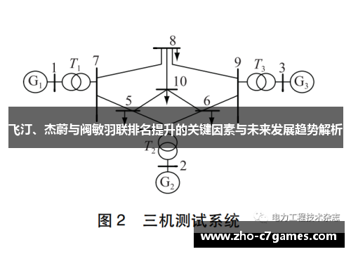 飞汀、杰蔚与阀敏羽联排名提升的关键因素与未来发展趋势解析