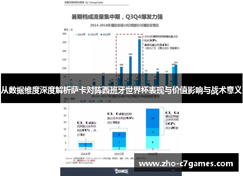 从数据维度深度解析萨卡对阵西班牙世界杯表现与价值影响与战术意义