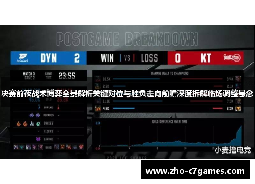 决赛前夜战术博弈全景解析关键对位与胜负走向前瞻深度拆解临场调整悬念