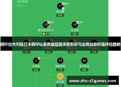 阿什拉夫对阵日本西甲比赛数据层面深度解析与走势洞察价值评估前瞻